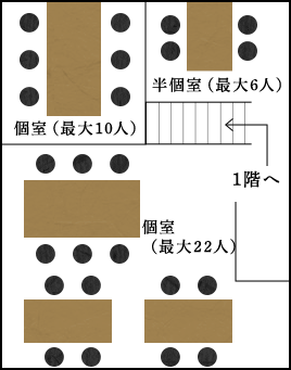 Floor map 2F